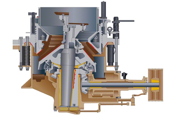 Nordberg® / Metso® Symons® and Gyradisc® Cone CRUSHERS